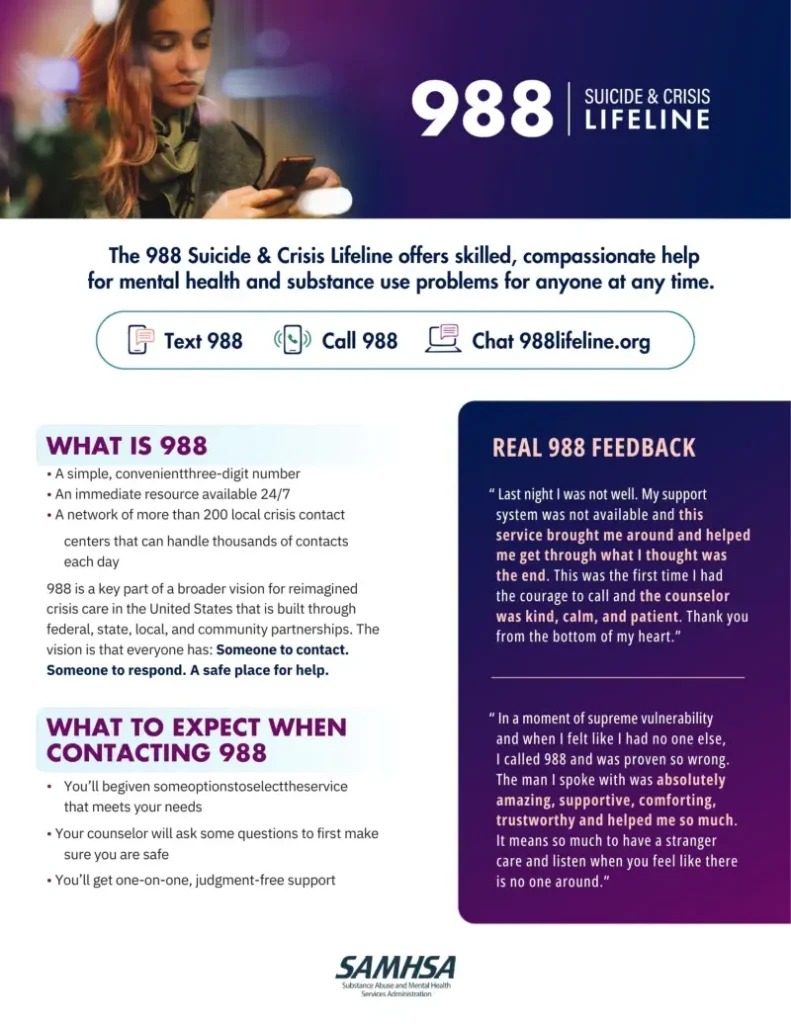 988 fact sheet